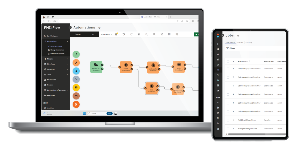 FME Flow Con Terra Fme flow con terra